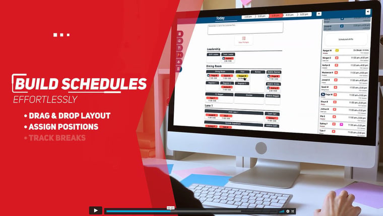 OneClickApp Demo - Team Management Software Built For Chick-fil-A® Removes Chaos & Increases Sales