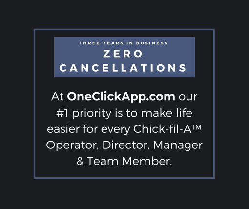 New Record OneClickApp's Software - Zero Cancellations