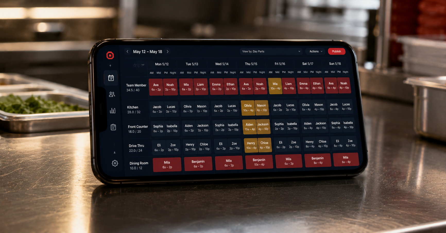 Auto Schedule